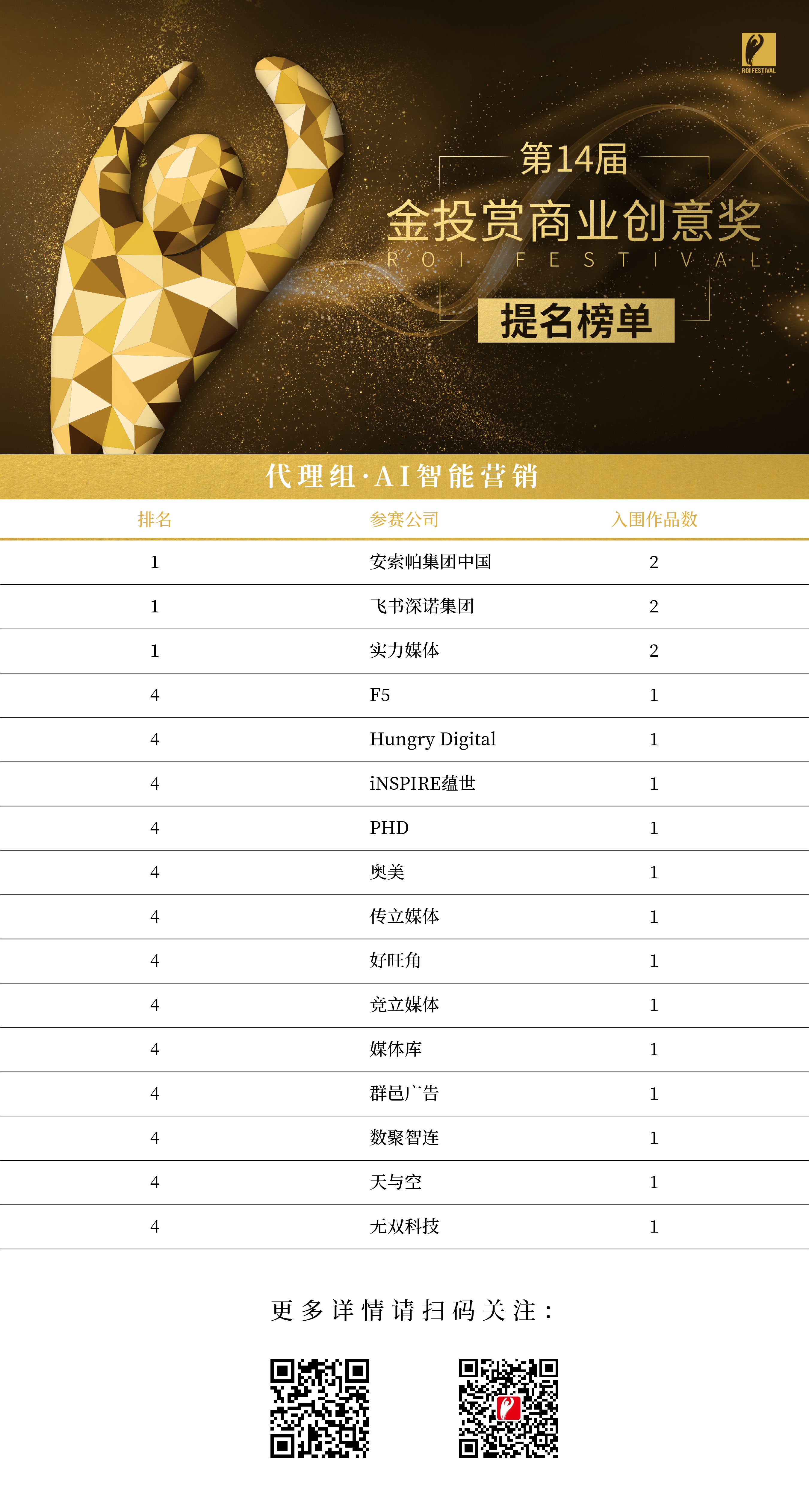 代理组 AI智能营销-01.jpg