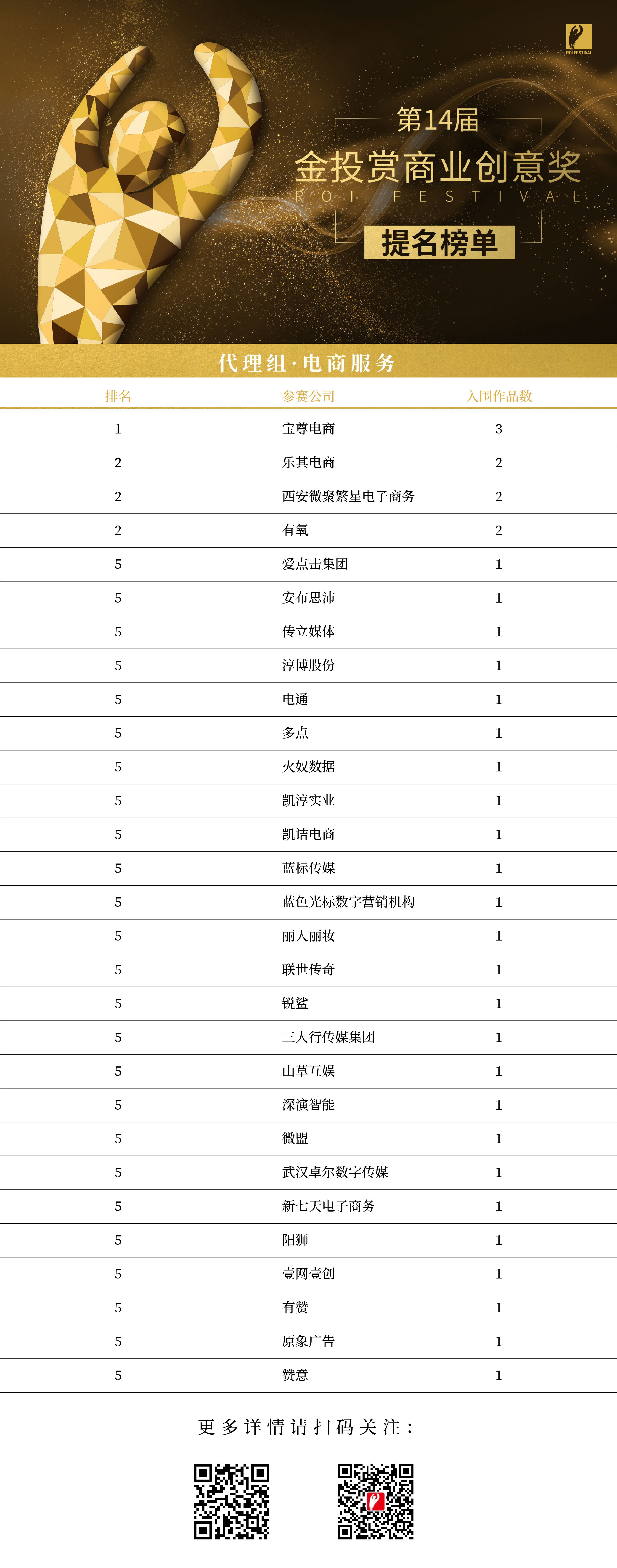 代理组 电商服务-01.jpg
