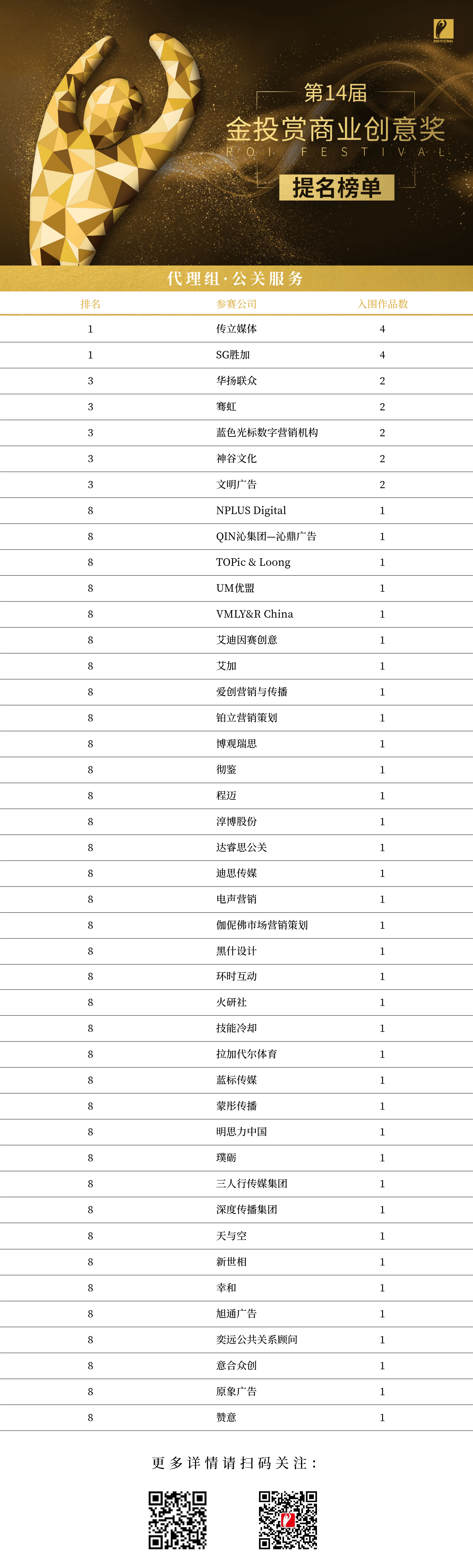 代理组 公关服务-01.jpg