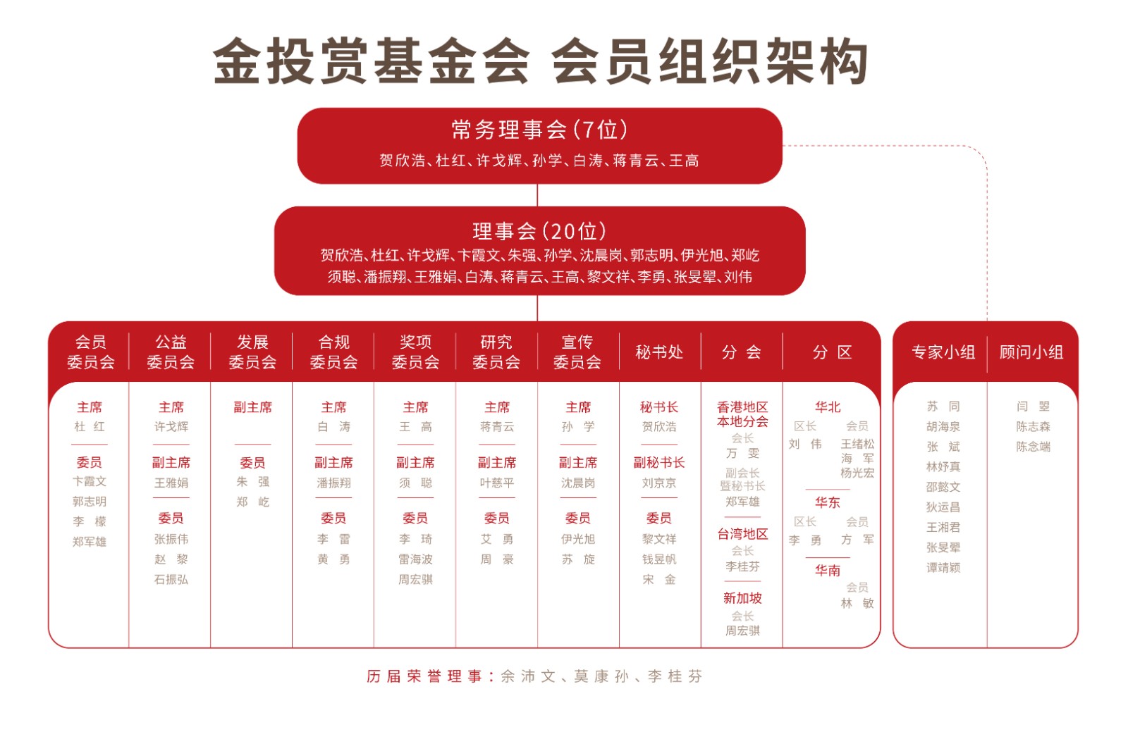 20250210-简体架构.jpg