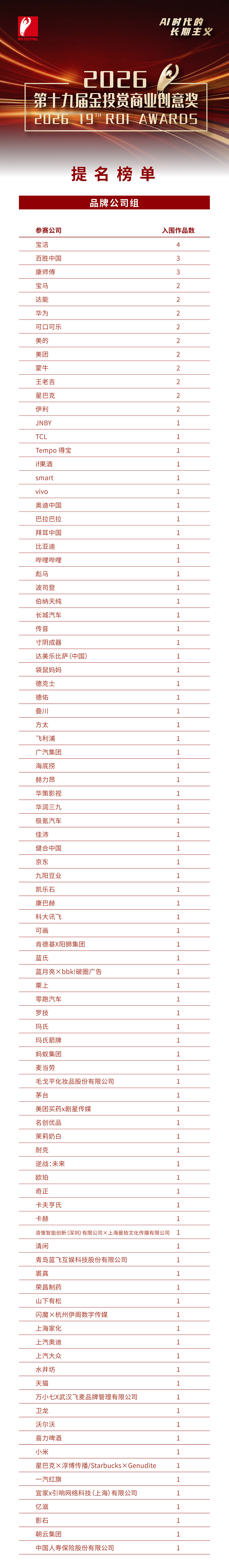 品牌组.jpg