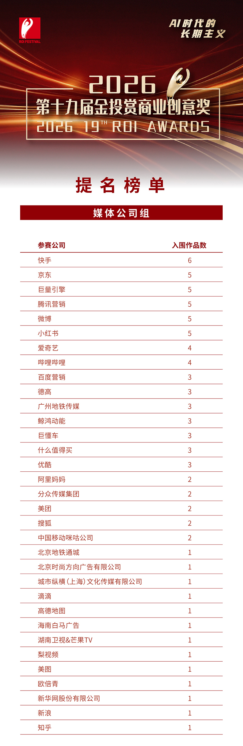 媒体组.jpg