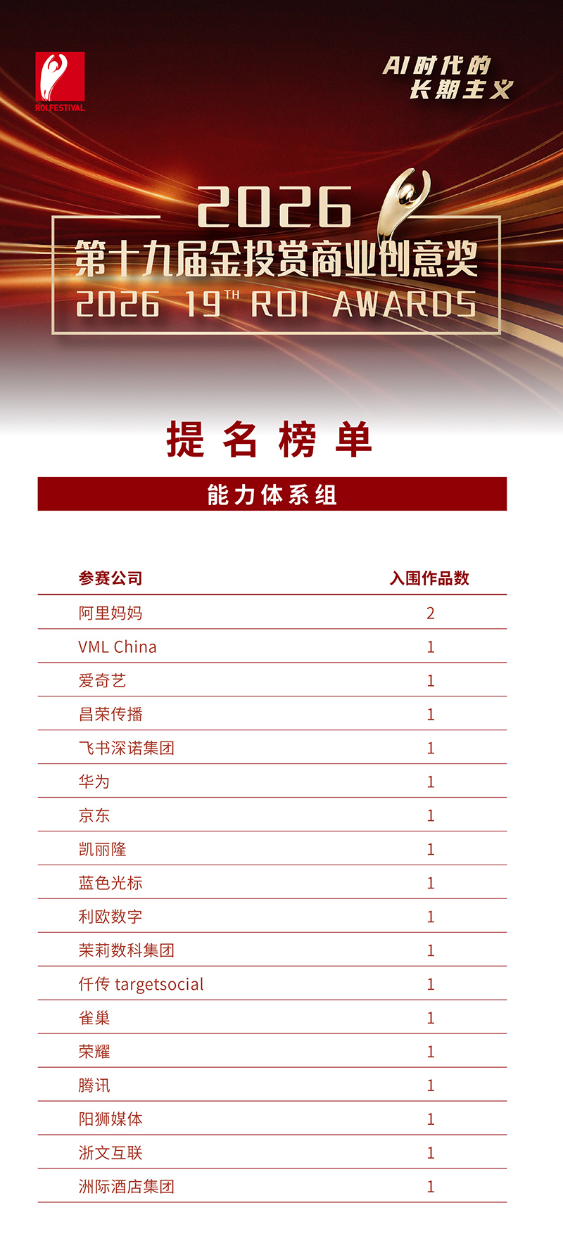 能力组.jpg