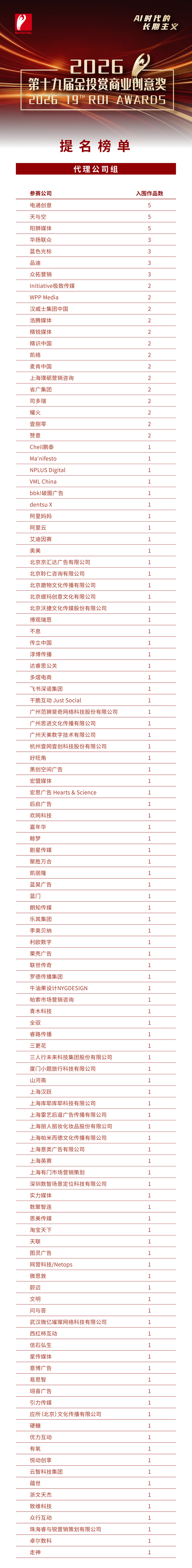 1787299667914015434.jpg 代理组.jpg